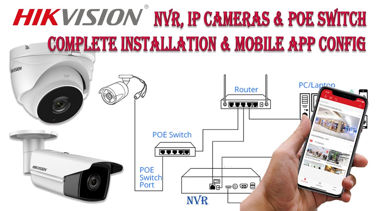 Camaras Hikvision IP Poe 2411