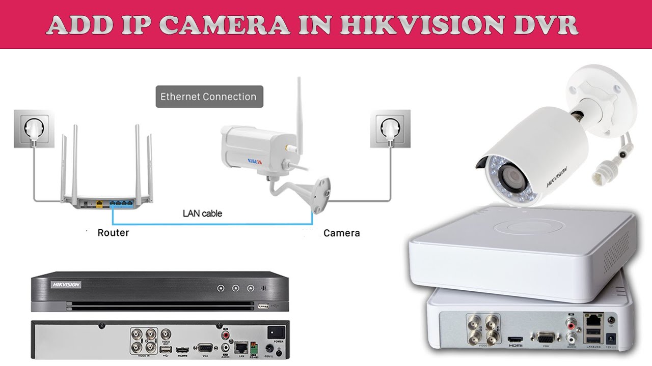 Camaras IP Hikvision con Dvr 2042